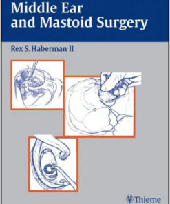 Middle Ear and Mastoid Surgery