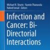 Infection and Cancer: Bi-Directorial Interactions