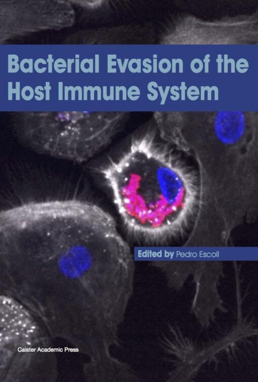 Bacterial Evasion of the Host Immune System