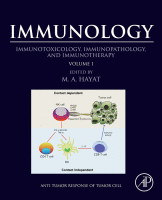 Immunology in the Twentieth Century From Basic Science to Clinical Application