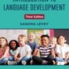 Introduction to Language Development