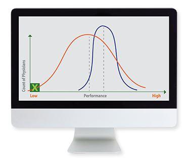 ARRS Quality and Safety in Radiology Online Course