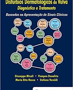 Distúrbios Dermatológicos da Vulva