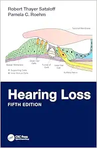 Hearing Loss, 5th edition (Original PDF from Publisher)