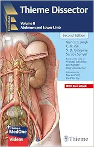 Thieme Dissector Volume 2: Abdomen and Lower Limb, 2nd Edition (Original PDF from Publisher)